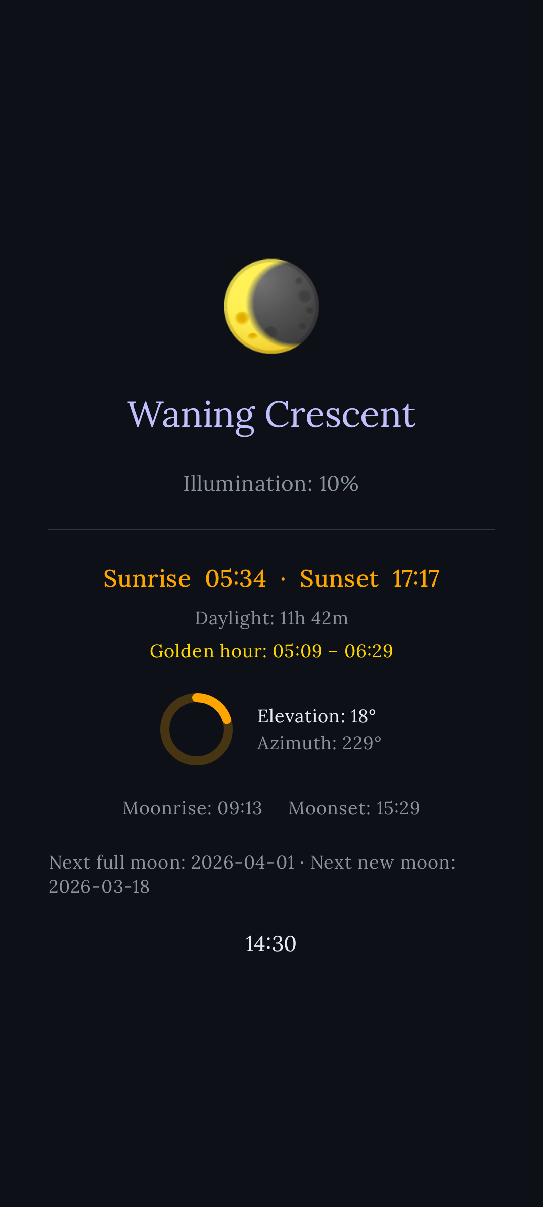 Astronomy Display