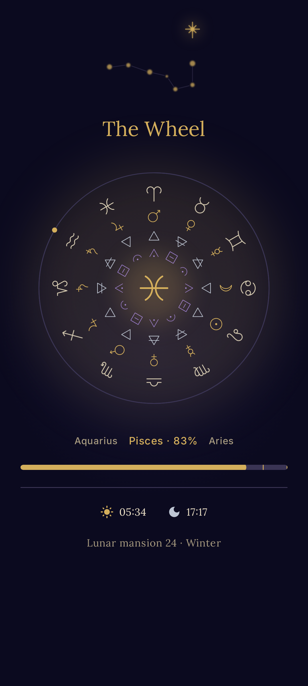 Celestial Dashboard — Home — page 3
